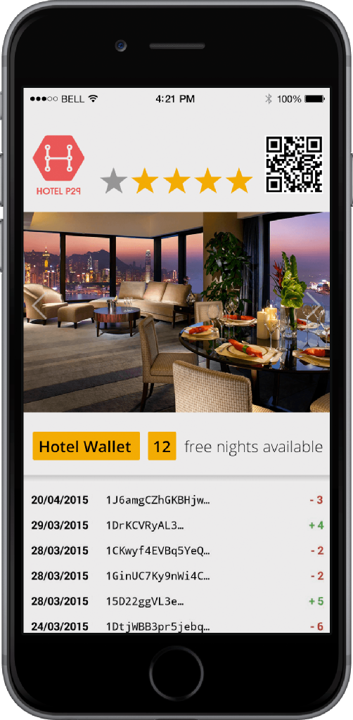hotelp2p1